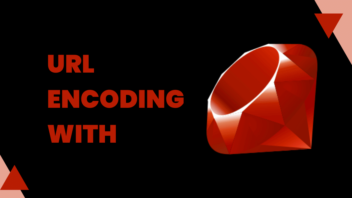 URL encoding with Ruby Image